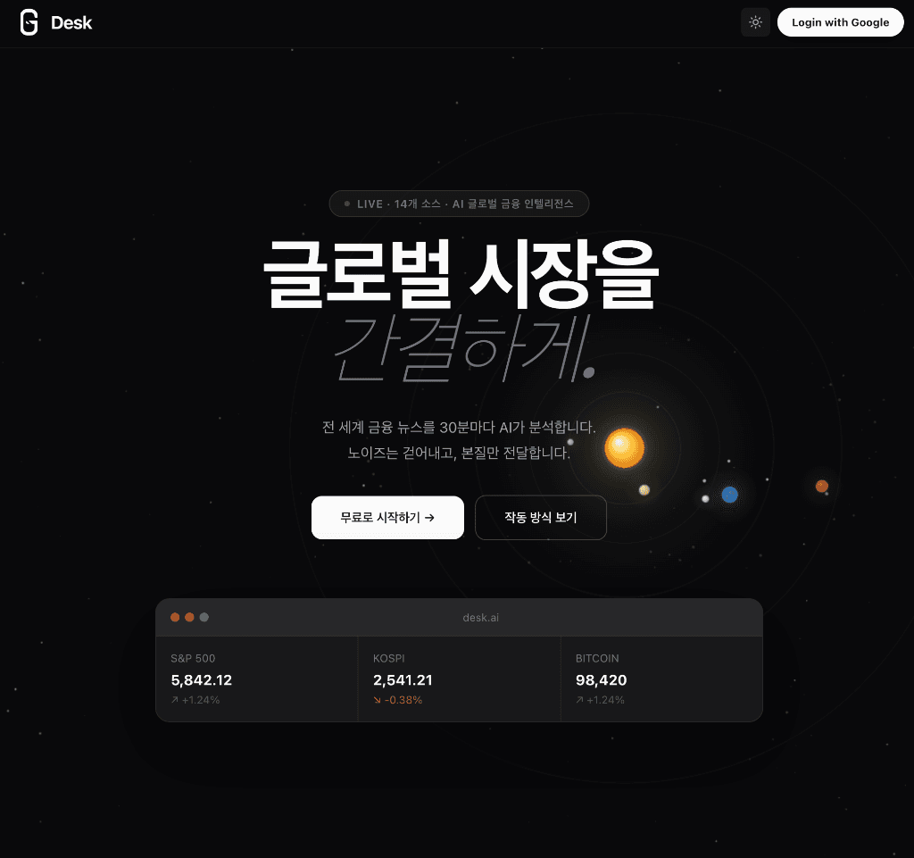 Desk — 글로벌 시장을 간결하게. AI 금융 인텔리전스 플랫폼